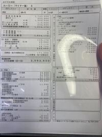 ルーミー購入について トヨタルーミーの新車購入見積もりを出してもらい Yahoo 知恵袋