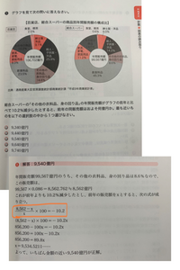 webテスト計数数学図表読み取り - 玉手箱の問題集からですが