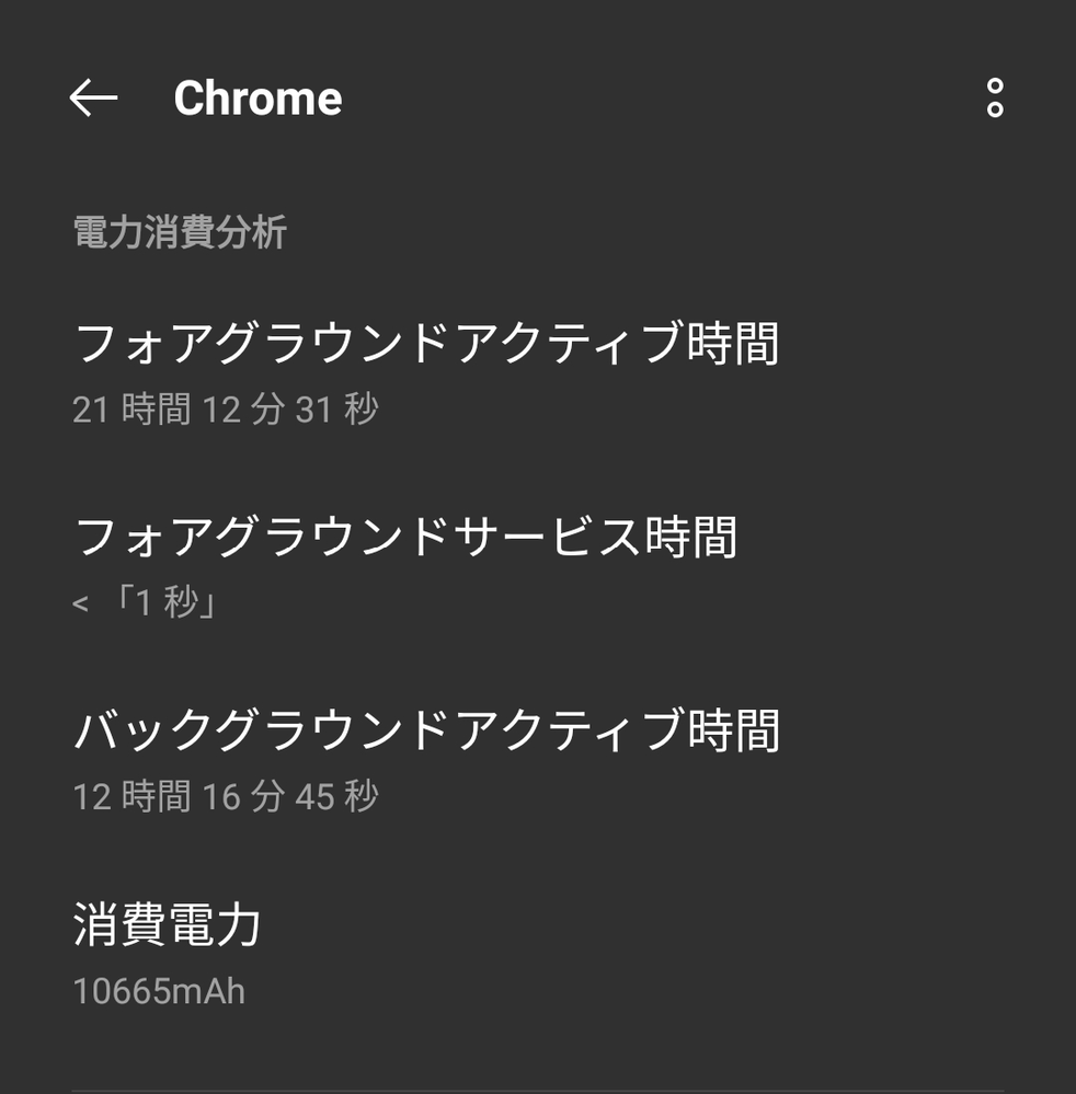 【至急】 Chromeのバッテリー使用率が74.22％で減りが早いです。改善方法を教えてください！