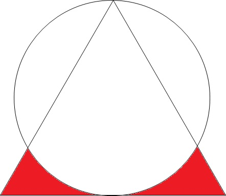 半径が75㎝の円しかわからない状態の時に、赤い場所のみの面積を求められますか？無理ならどんな情報が足りないのか教えてください。求められる時は答えだけではなく考え方と途中式も書いてください。