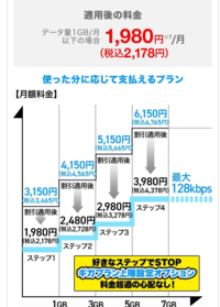 Qoo10って安全ですか？ - なぜ同じ商品なのに違う値段のものが