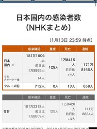 女性に質問です 同棲してから初めて彼氏が鼻をほじって鼻くそ食べる癖があ Yahoo 知恵袋