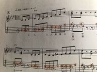 リズムの取り方の練習方法を教えてください 写真はウクレ Yahoo 知恵袋