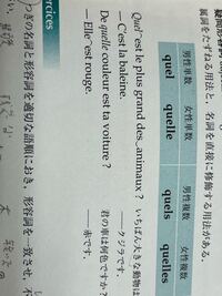 フランス語について質問です Quelleの手前についているdeはどうして Yahoo 知恵袋