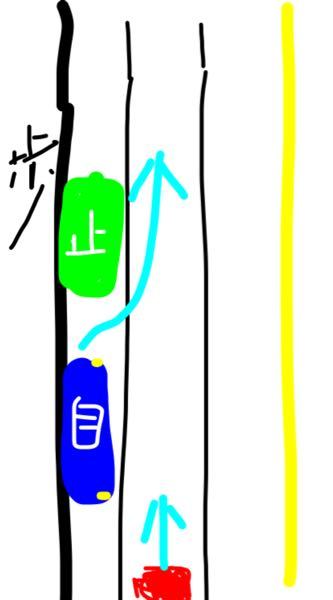 運転についての質問です。黄色が中央線だと思ってください。 緑の車が止まっていてそれを抜かそうとしてる時の絵(自分は青)です。 この場合、赤い前進している車は青の車に対して道を譲らなくてはいけないはずでしたよね。違いましたか？ 授業では、自分(青い車)は赤い車の前進を妨げてはならないと教わりました。 疑問に思っているので詳しく教えてください。