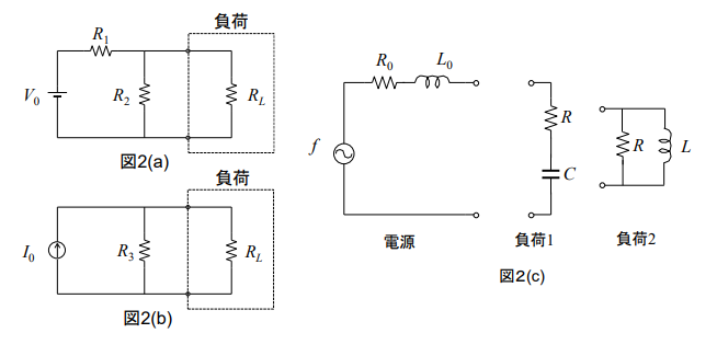 電気回路についての質問です。下の問題を助けてください。 図２の回路について以下の問に答えよ． （１） 図２(a), (b)において負荷 RL を電源に接続した際に最大電力を得る条件を示せ． （２） 図２(c)において負荷 1 および 2 が最大電力を得る条件および負荷における有効電力および力率の周波数特性を求め，グラフにせよ． （３） 伝送線路においてインピーダンス整合を行わないと信号の反射が生じる。その理由について理論的に説明せよ．