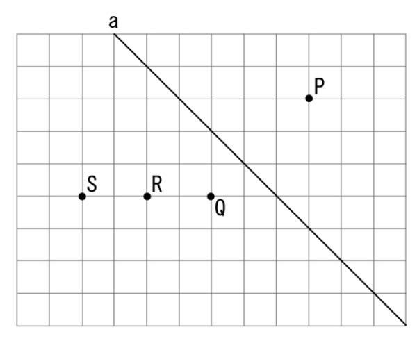 次図において、直線 a と垂直なのは、直線（ ）である。