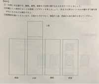 大至急お願いします 明日までの美術の宿題で篆刻の持ち手部分をデ Yahoo 知恵袋