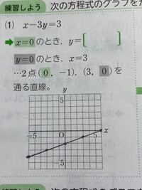 至急中2の数学の一次関数の問題です X 3y 3の時のxとyの解き方と答 Yahoo 知恵袋