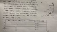 中3理科運動についてです この問題が分からないので解説お Yahoo 知恵袋