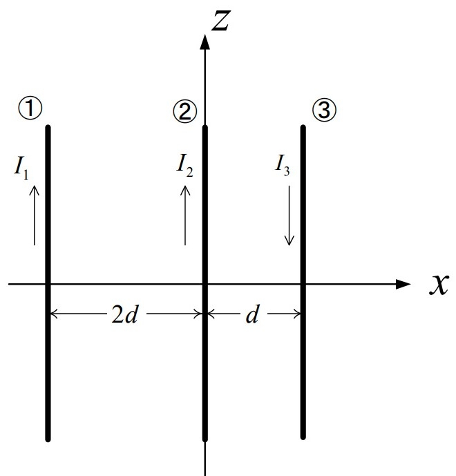 電磁気の問題です。以下の問題で誘電率ε0が与えられていますが、この問題で誘電率は使用しますか？ 導体の周りの発生した磁界が他の導体に及ぼす力を求めるだけでは駄目なのでしょうか？ 図に示すように真空中(ε0,μ0)のx-z平面内において、z軸方向に一様な無限に長い 3 本の直線状導体①，②，③が互いに平行に置かれている。導体①に電流I₁ ，導体②に電流I₂ ，導体③に電流I₃ が図中に示す方向に流れているとき，次の問いに答えなさい。 (1)導体②が導体③に流れる電流によって受ける単位長さ当たりの力F₁/l[N/m]を求めなさい。 (2)導体②が導体①に流れる電流によって受ける単位長さ当たりの力F₂/l[N/m]を求めなさい。 (3)下記の数値を代入した時，導体②が導体①, ③から受ける単位長さ当たりの合力F/l[N/m]を求めなさい． 数値：I ₁= 2A, I₂=I₃=3A, d=1m, l=1m, 4π×10^-7 H/m