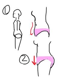 女性の方に質問なのですが恥骨部の盛り上がりを解消する方法はありますでしょ Yahoo 知恵袋