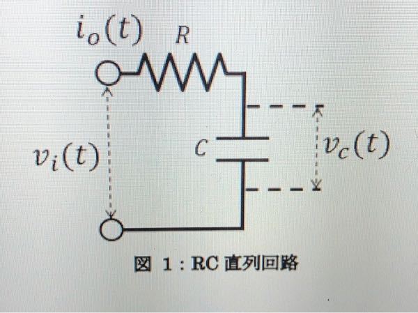 図1のRC直列回路について考える。 抵抗の抵抗値をR[Ω]、コンデンサのキャパシタンスをC[F]とおく。この回路に対する時刻tの入力電圧をvi(t)とし、出力を時刻tの電流io(t)とするとき、...