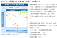 急ぎ 赤ちゃんをかなり大きい音 太鼓や歌声 のするところへ連れ Yahoo 知恵袋