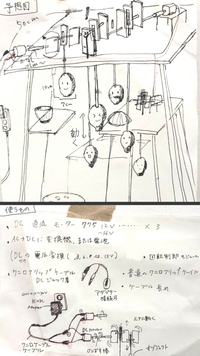 完全に初心者ですdcモーターに触ったことすらありません 工作で Yahoo 知恵袋