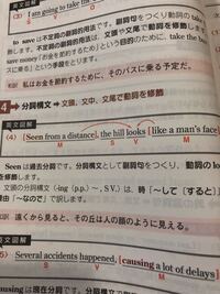 肘井の読解のための英文法って英文解釈の本ですか それとも英文法の本ですか Yahoo 知恵袋