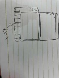 ワンピースの話です 同じ至近距離の爆発で なんでペドロは死んでペルが Yahoo 知恵袋