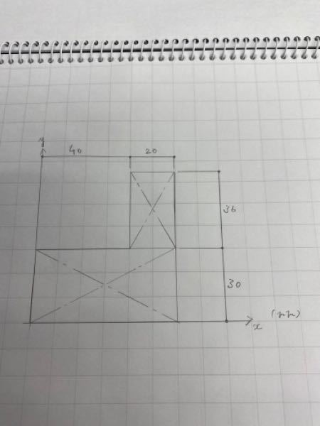 この断面について、 X軸、Y軸に関する断面2次モーメント X軸、Y軸に関する断面係数 X軸、Y軸に関する断面2次半径 を教えていただきたいです。 可能であれば、途中式も入れていただけたら...