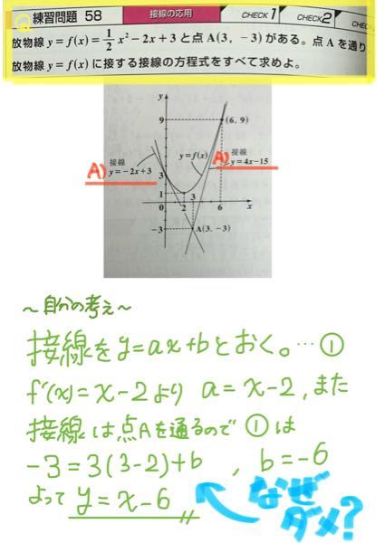 接線の応用問題について質問です！ (初めから始める数学Ⅱ 改訂7 p222練習問題58です) 写真中の黄色で囲った問題について、正解は 赤色下線のようになっています。 緑文字で示した答えのようにならないのはなぜでしょうか？ ご回答宜しくお願い致します！