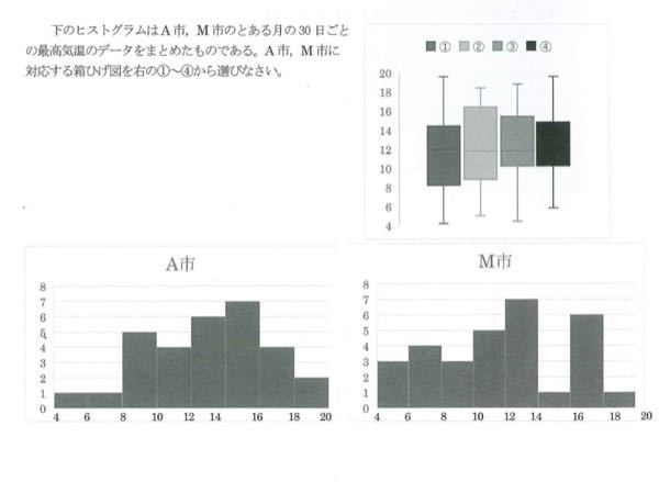 高校数学のヒストグラムに関する質問です 下記の写真の問題の Yahoo 知恵袋