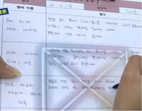 韓国語得意な方 日本語訳してください Yahoo 知恵袋