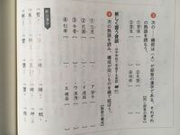 角繁名字ですが なんと読みますか 名前漢字国語 Yahoo 知恵袋