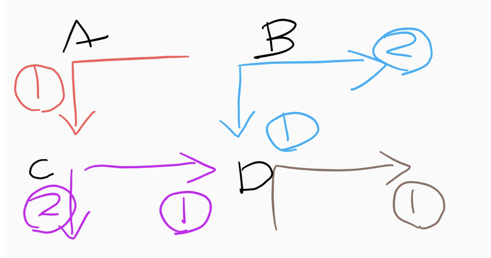 かぎかっこ って日本語ですか かきかっこの書き順を調べようと思ったので Yahoo 知恵袋