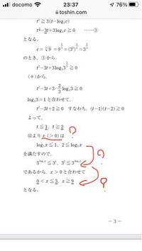 東進センター数学IIb過去問2018第1問[2] - ここの解... - Yahoo!知恵袋