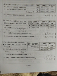 中学一年生の理科の地震の問題です 問10 11の 3 のおんなじような問 Yahoo 知恵袋