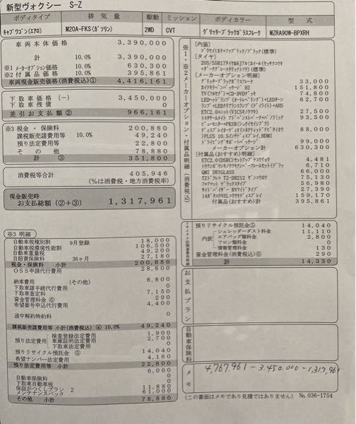 新型ヴォクシー値引きについて 先日トヨタにてヴォクシーガソリンs Z Yahoo 知恵袋