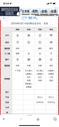 私の占いを教えてください Yahoo 知恵袋