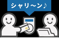 車 輪 いずれかの文字でイメージされるという曲がありましたら 1曲お願 Yahoo 知恵袋