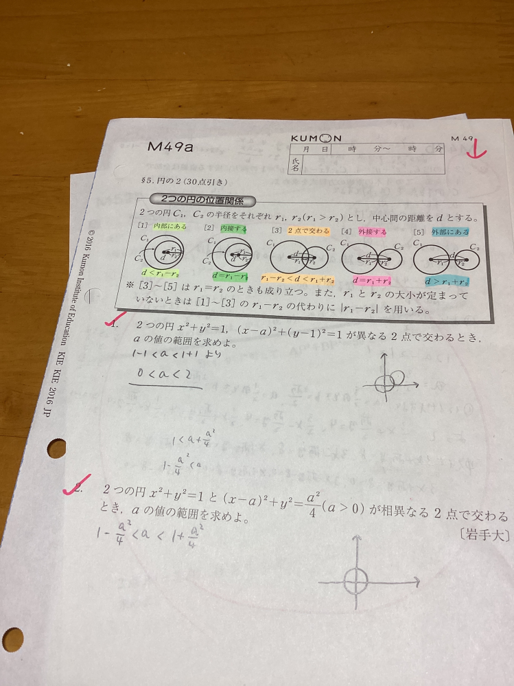公文 数学L 問題と解法の手順