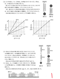 こちらの中学理科の力 バネ の問題がわからないです Yahoo 知恵袋