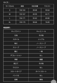 身長も胸も成長は止まったけど 14でjは病気の可能性ありますか Yahoo 知恵袋