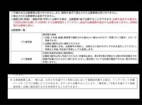 前期落ちて 甲南大学と神戸学院の後期を受けます 後期は調 Yahoo 知恵袋