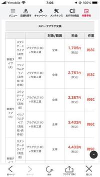 最近 走行中にアクセルを戻し再度踏むとカクンと衝撃が来るようになりまし Yahoo 知恵袋
