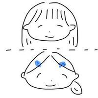 イラストあり メイクをする時の前髪の留め方について質問です 私は Yahoo 知恵袋