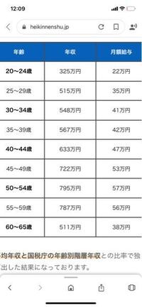 理科の雑学 何か面白いものがあればお願いしますm M出来るだけ早 Yahoo 知恵袋