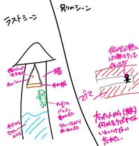 忍たま乱太郎の土井先生が練り物が嫌いな理由を教えてください なるべく詳 Yahoo 知恵袋