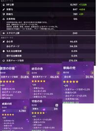 原神について 雷電将軍2凸で漁獲だったのですが 今日やっと草薙の稲 Yahoo 知恵袋