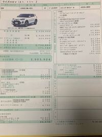 コロナで車のローンを支払うのが厳しい状況になりました この Yahoo 知恵袋