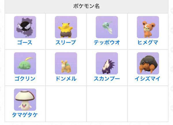 ポケモンgoで質問です メタモンの入手方法がよく分かりま Yahoo 知恵袋