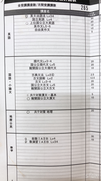 河合塾マナビスの英語の講座についてです。 - この中で要らない