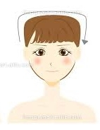 新男子高校生です 自転車通学で家から学校まで6 5キロ位あります 自分 Yahoo Beauty