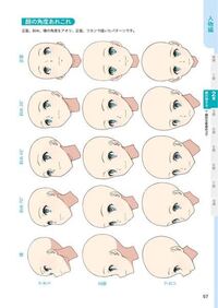 イラストの顔の描き方でよくある顔の角度ってどこを見ればその角度が分かるん Yahoo 知恵袋