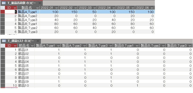 Microsoftaccessで 2つの異なるテーブルの行と列 Yahoo 知恵袋