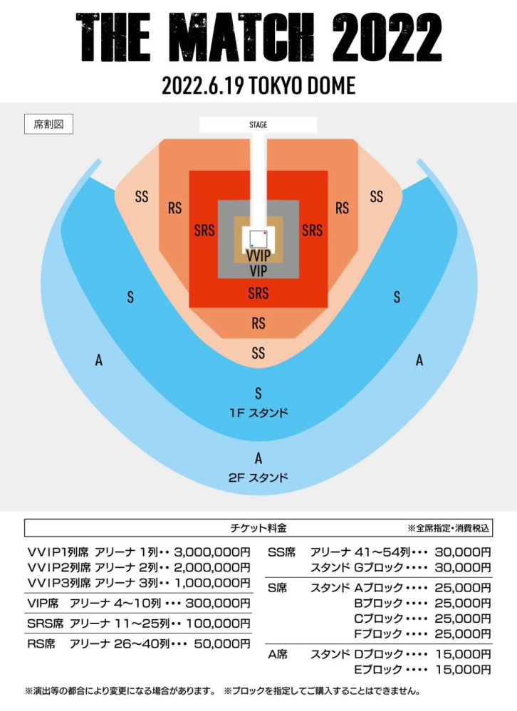 今回の天心武尊戦の席はどこがオススメですか Rs席までならいけます Yahoo 知恵袋