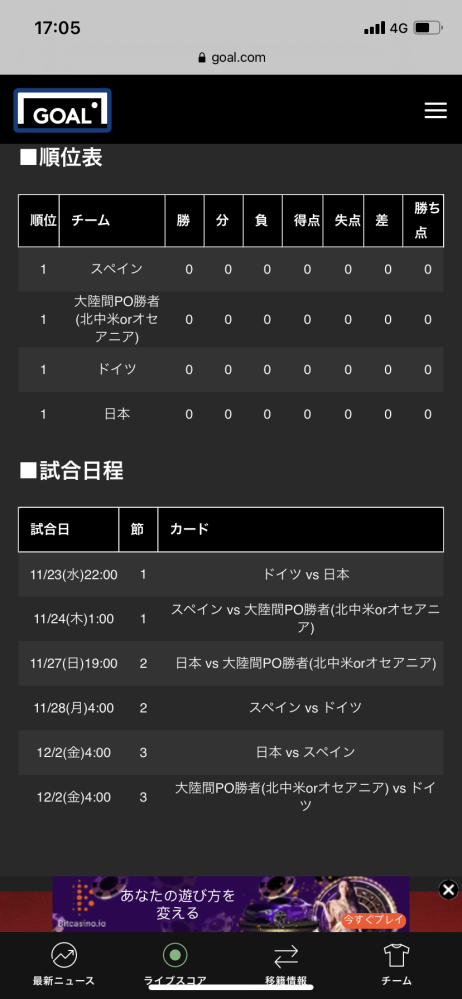 Fifaワールドカップ 投票受付中の質問 Yahoo 知恵袋