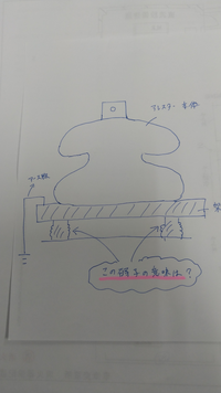 避雷器について質問です 避雷器本体下部の架台に碍子が取り Yahoo 知恵袋
